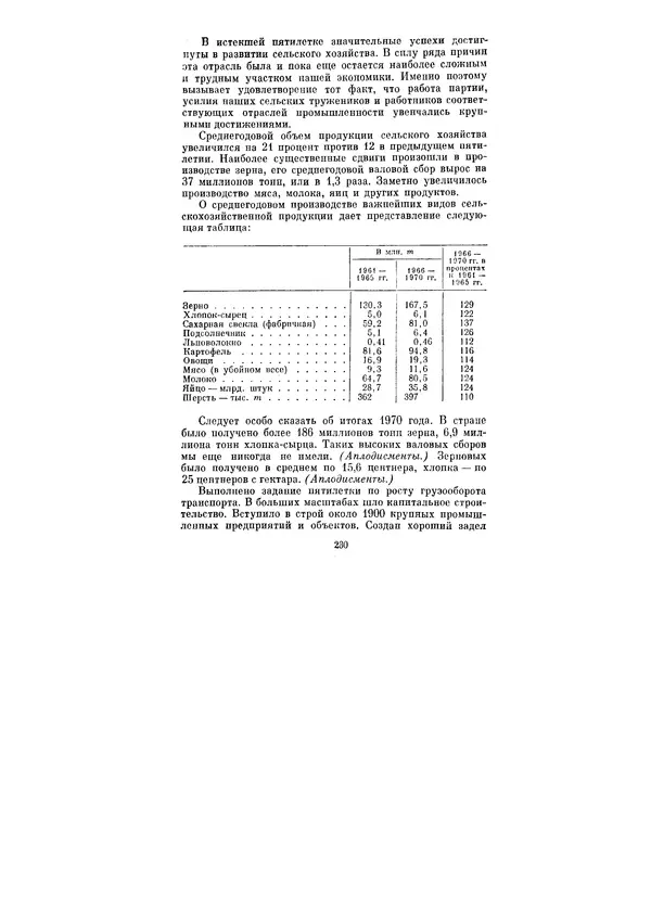 Леонид Брежнев - Ленинским курсом. Речи и статьи. Том 3 - Страница № 230