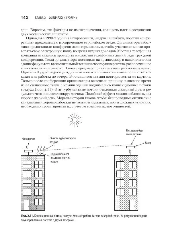 Эндрю Таненбаум - Компьютерные сети. 6-е изд. - Страница № 142
