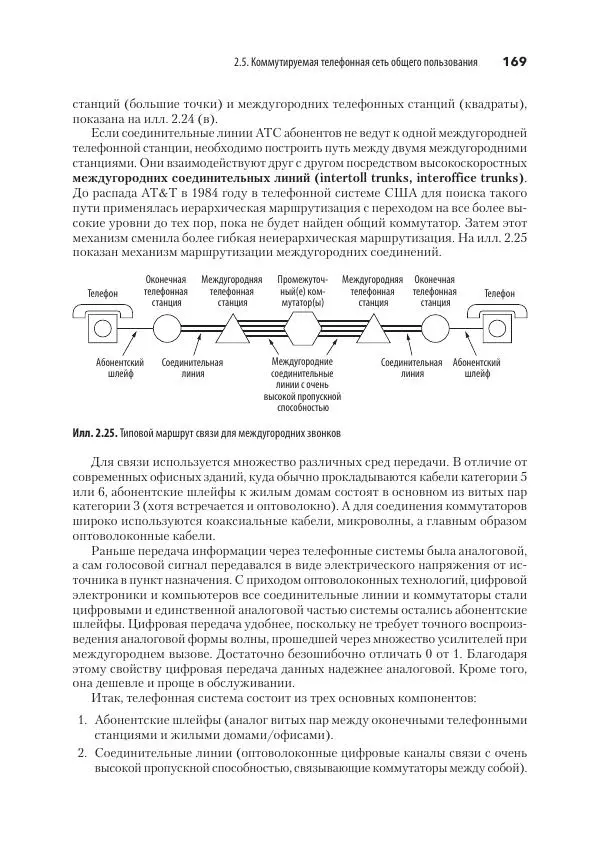 Эндрю Таненбаум - Компьютерные сети. 6-е изд. - Страница № 169