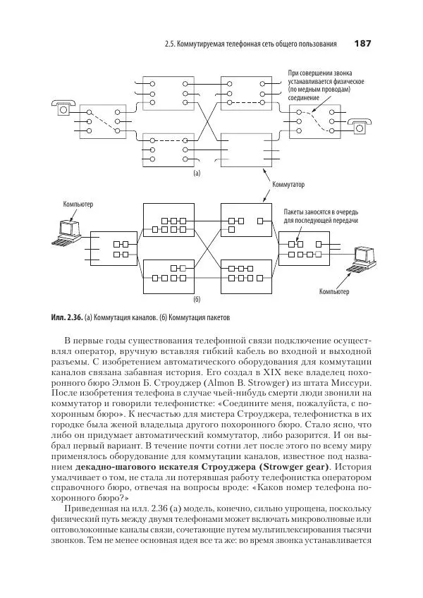 Эндрю Таненбаум - Компьютерные сети. 6-е изд. - Страница № 187