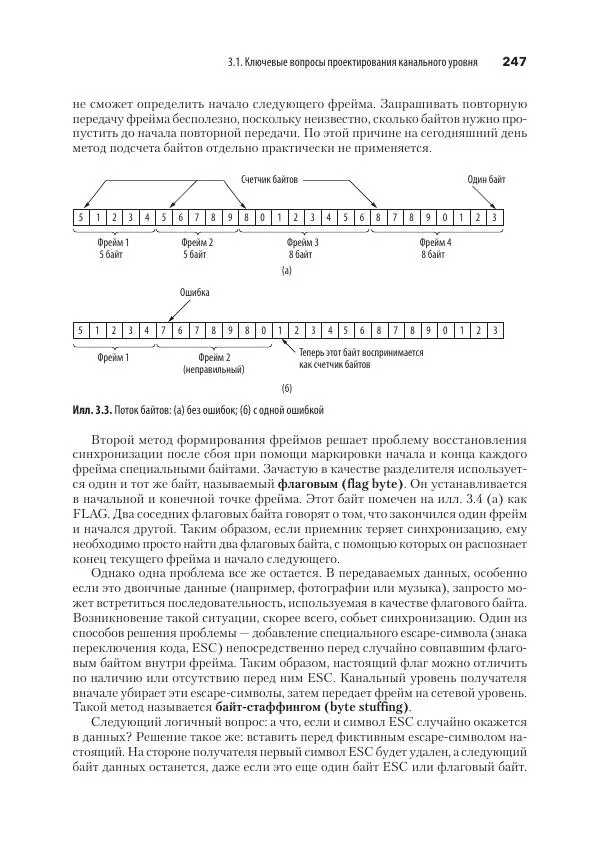 Эндрю Таненбаум - Компьютерные сети. 6-е изд. - Страница № 247