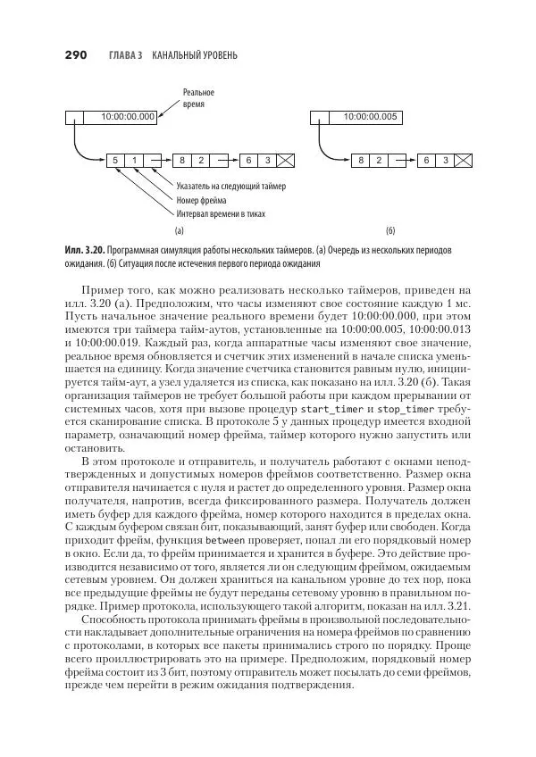 Эндрю Таненбаум - Компьютерные сети. 6-е изд. - Страница № 290