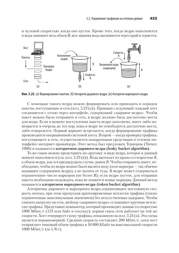 Эндрю Таненбаум - Компьютерные сети. 6-е изд. - Страница № 455