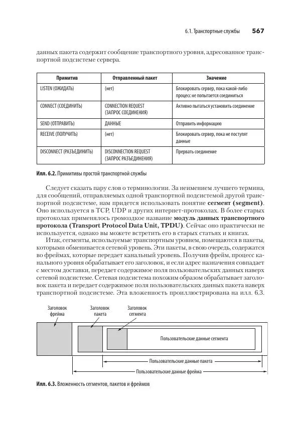 Эндрю Таненбаум - Компьютерные сети. 6-е изд. - Страница № 567