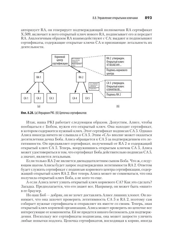 Эндрю Таненбаум - Компьютерные сети. 6-е изд. - Страница № 893