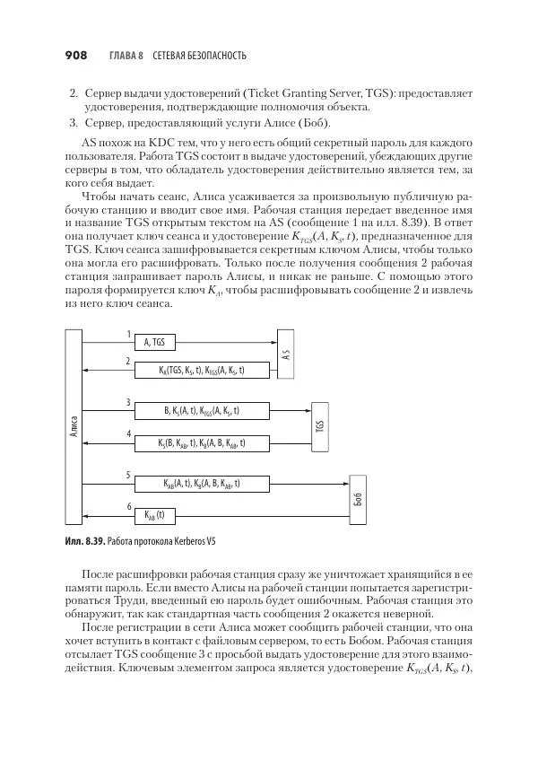 Эндрю Таненбаум - Компьютерные сети. 6-е изд. - Страница № 908