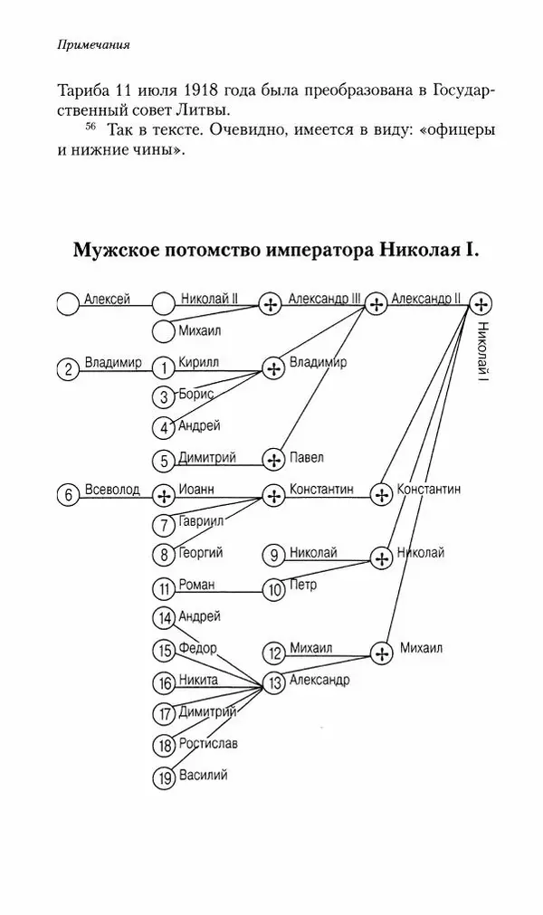 П. Бермондт-Авалов - В борьбе с большевизмом. Книга 2 - Страница № 485