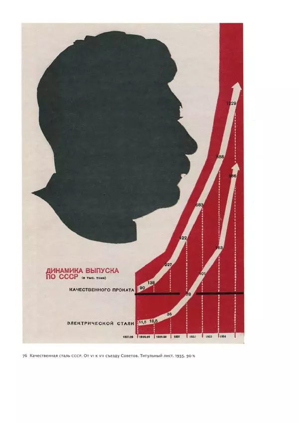 Соломон Телингатер - Искусство шрифта - Страница № 69