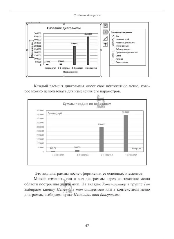 Вячеслав Кильдишов - Word 2019 для офисных работников. Справочник-практикум - Страница № 47