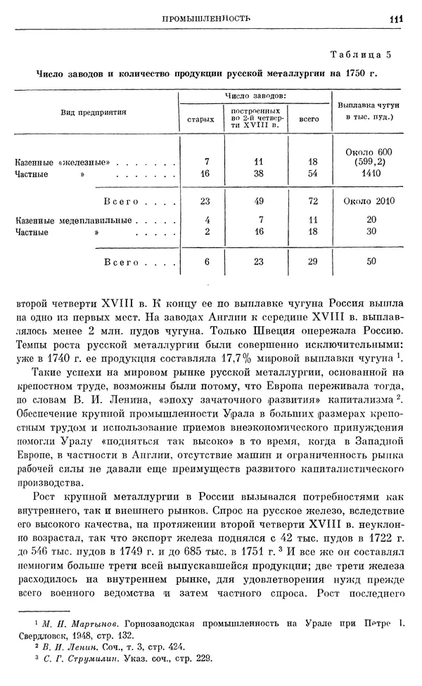 Любомир Бескровный - Очерки истории СССР. Т. 8. Период феодализма. Россия во второй четверти XVIII в. Народы СССР в первой половине XVIII в. - Страница № 113