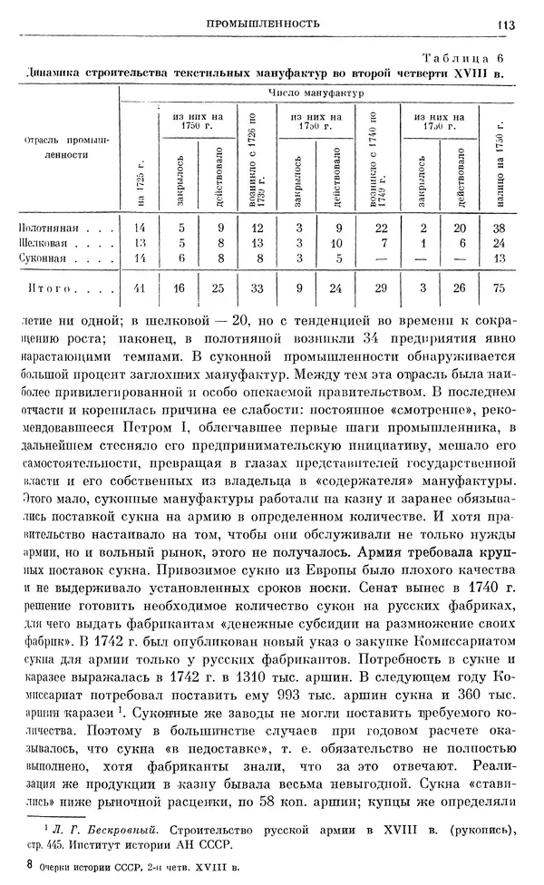 Любомир Бескровный - Очерки истории СССР. Т. 8. Период феодализма. Россия во второй четверти XVIII в. Народы СССР в первой половине XVIII в. - Страница № 115
