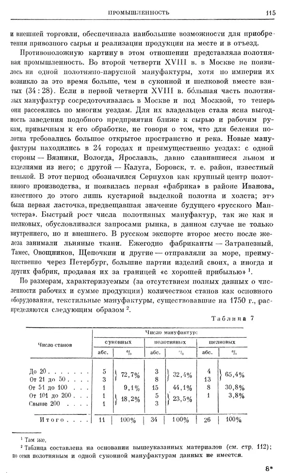 Любомир Бескровный - Очерки истории СССР. Т. 8. Период феодализма. Россия во второй четверти XVIII в. Народы СССР в первой половине XVIII в. - Страница № 117