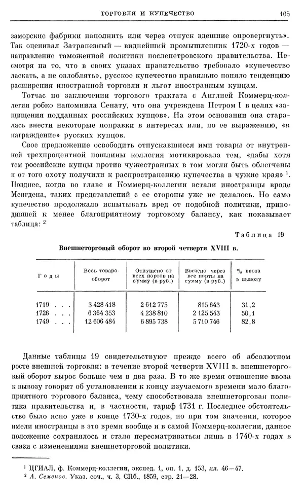 Любомир Бескровный - Очерки истории СССР. Т. 8. Период феодализма. Россия во второй четверти XVIII в. Народы СССР в первой половине XVIII в. - Страница № 168