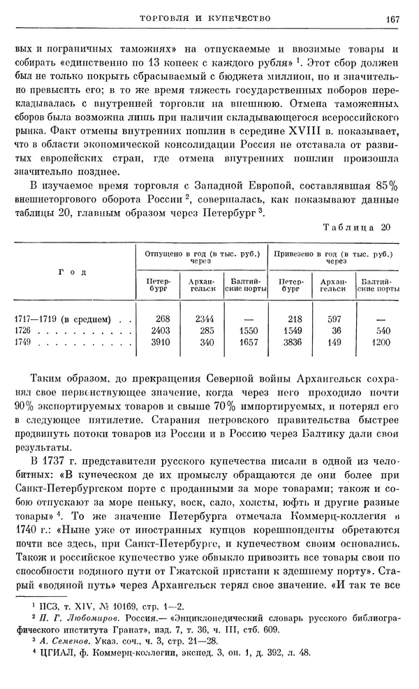 Любомир Бескровный - Очерки истории СССР. Т. 8. Период феодализма. Россия во второй четверти XVIII в. Народы СССР в первой половине XVIII в. - Страница № 170