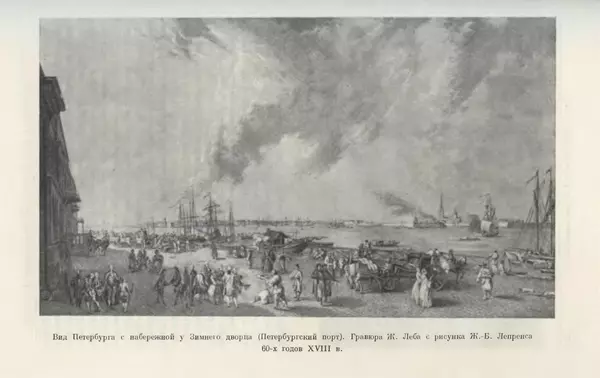 Любомир Бескровный - Очерки истории СССР. Т. 8. Период феодализма. Россия во второй четверти XVIII в. Народы СССР в первой половине XVIII в. - Страница № 174