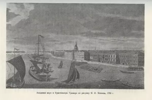 Любомир Бескровный - Очерки истории СССР. Т. 8. Период феодализма. Россия во второй четверти XVIII в. Народы СССР в первой половине XVIII в. - Страница № 457