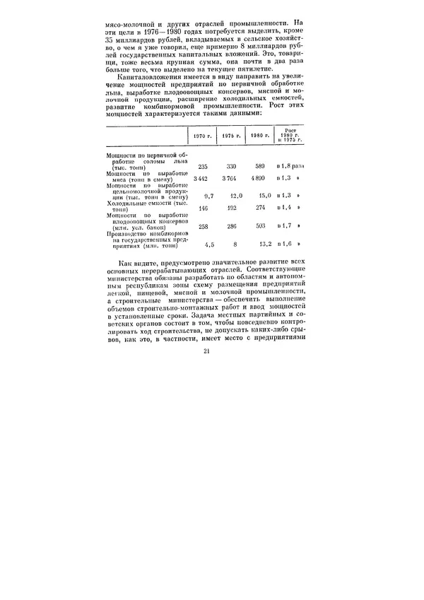 Леонид Брежнев - Ленинским курсом. Речи и статьи. Том 5 - Страница № 21