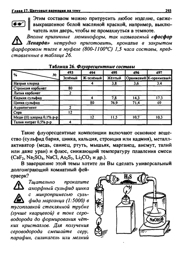 Александр Чувурин - Занимательная пиротехника : Опасное знакомство  - Страница № 294