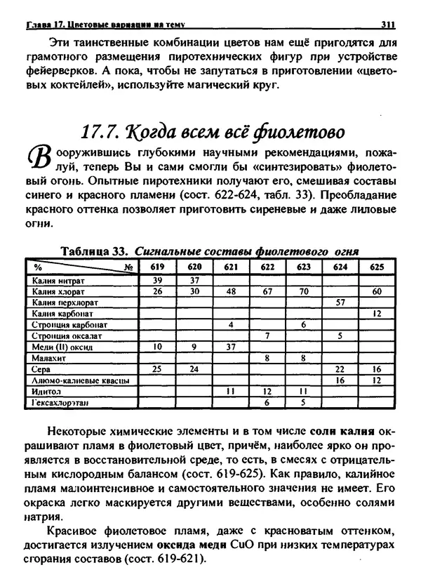 Александр Чувурин - Занимательная пиротехника : Опасное знакомство  - Страница № 312