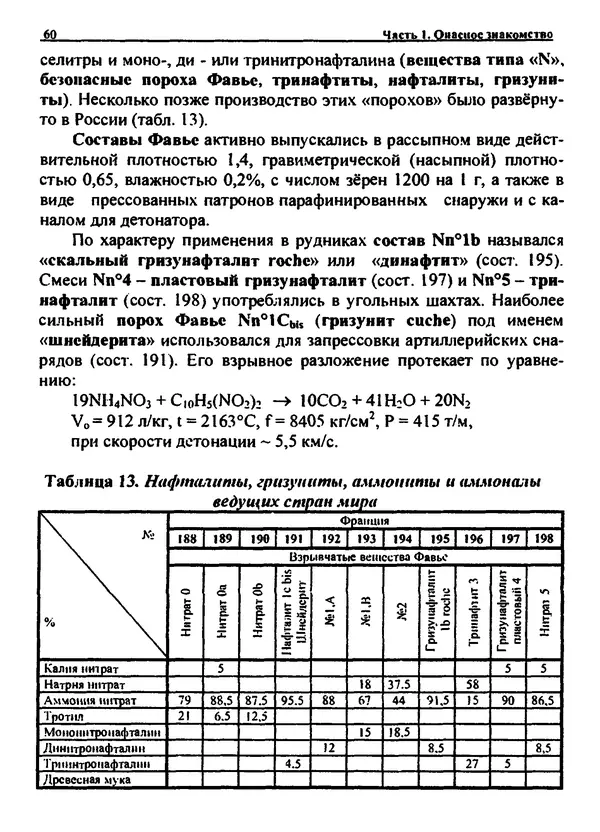 Александр Чувурин - Занимательная пиротехника : Опасное знакомство  - Страница № 61