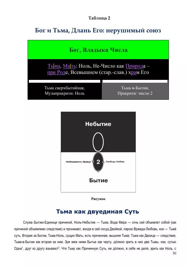 Олег Ермаков - Сократ и Зенон: половинки бессмертного сердца философии - Страница № 30
