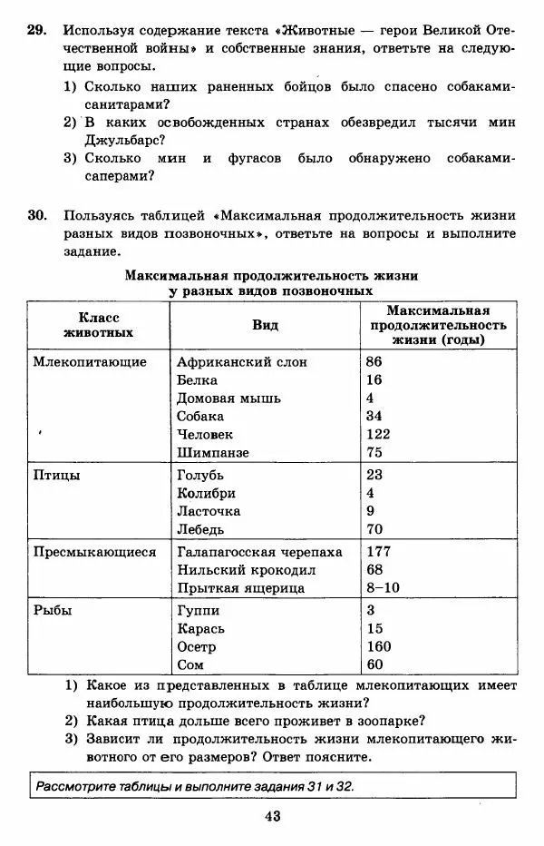 Николай Богданов - ОГЭ 2018. Биология. 14 вариантов. Типовые тестовые задания от разработчиков ОГЭ - Страница № 44