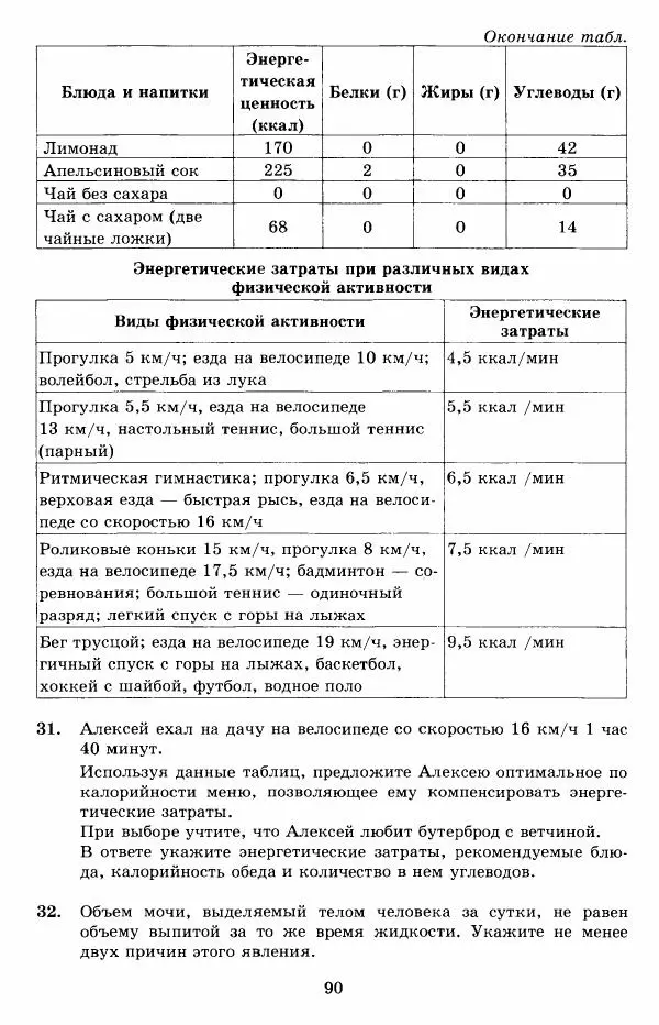 Николай Богданов - ОГЭ 2018. Биология. 14 вариантов. Типовые тестовые задания от разработчиков ОГЭ - Страница № 91