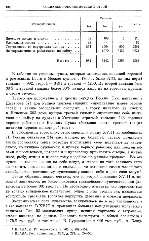 Бернгард Кафенгауз - Очерки истории СССР. Т. 9. Период феодализма. Россия во второй половине XVIII в. - Страница № 140