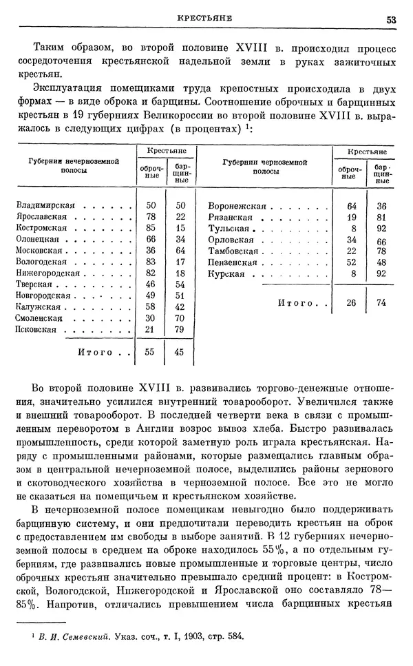 Бернгард Кафенгауз - Очерки истории СССР. Т. 9. Период феодализма. Россия во второй половине XVIII в. - Страница № 55