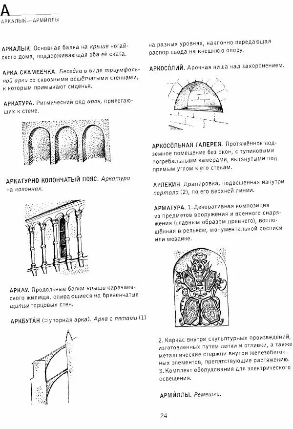 Владимир Плужников - Термины российского архитектурного наследия. Архитектурный словарь - Страница № 24