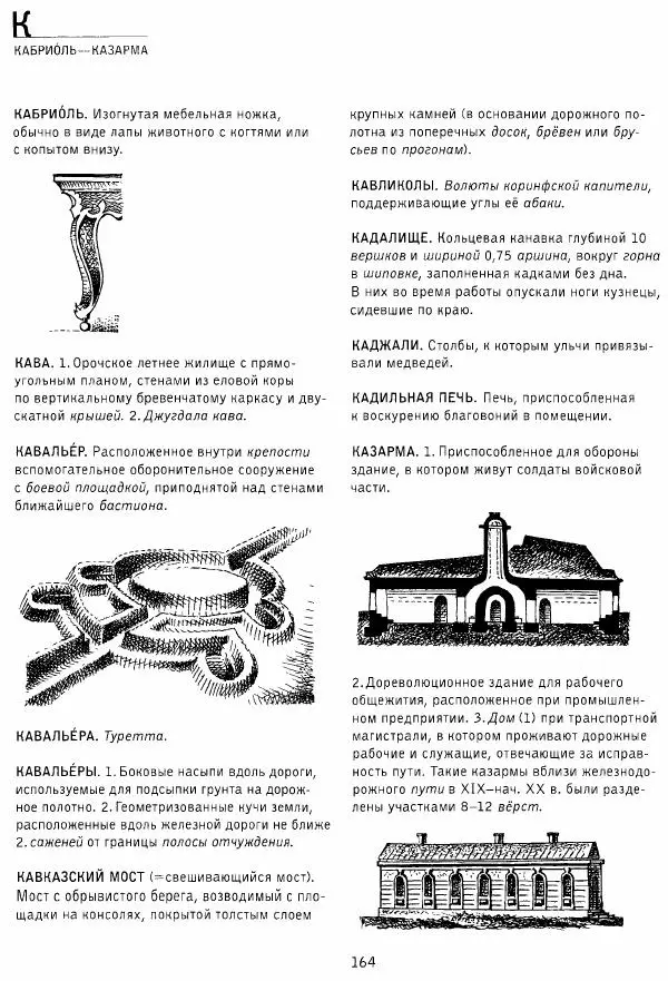 Владимир Плужников - Термины российского архитектурного наследия. Архитектурный словарь - Страница № 164