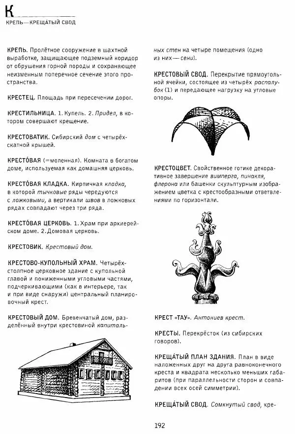 Владимир Плужников - Термины российского архитектурного наследия. Архитектурный словарь - Страница № 192