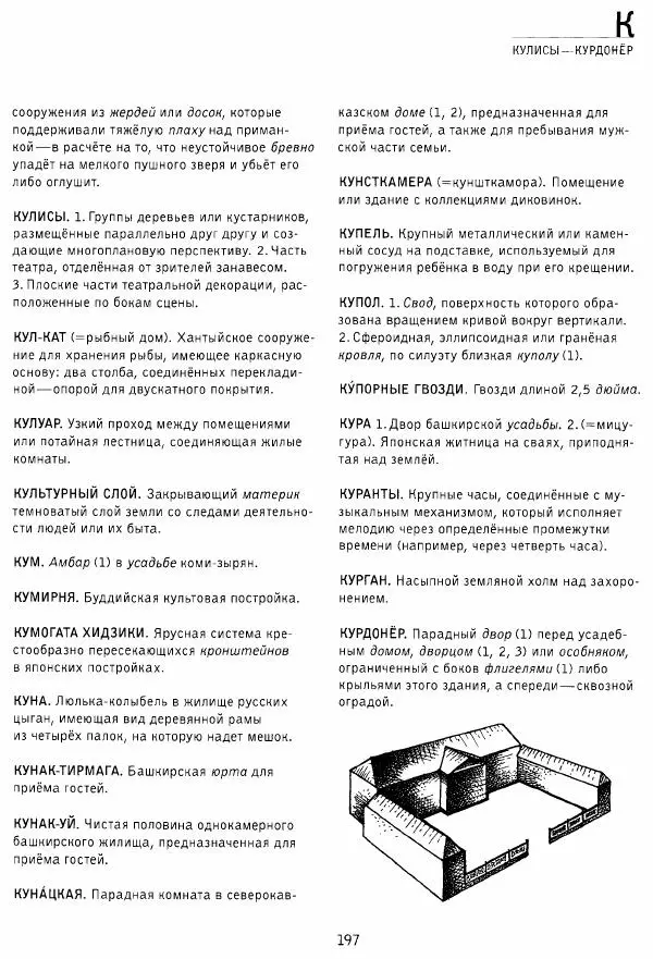 Владимир Плужников - Термины российского архитектурного наследия. Архитектурный словарь - Страница № 197