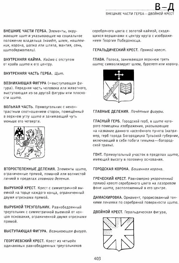 Владимир Плужников - Термины российского архитектурного наследия. Архитектурный словарь - Страница № 403