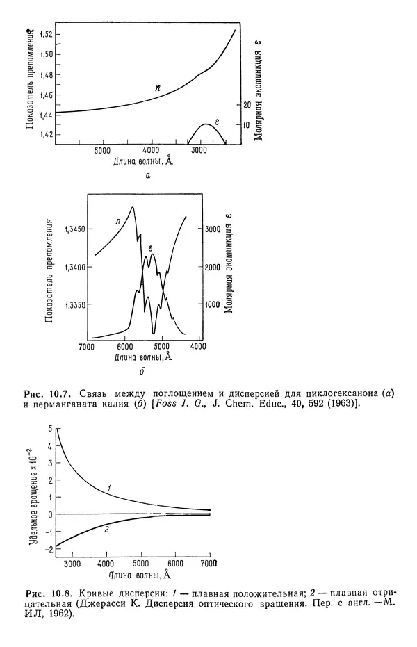 Реймонд Чанг - Физическая химия с приложениями к биологическим системам - Страница № 249