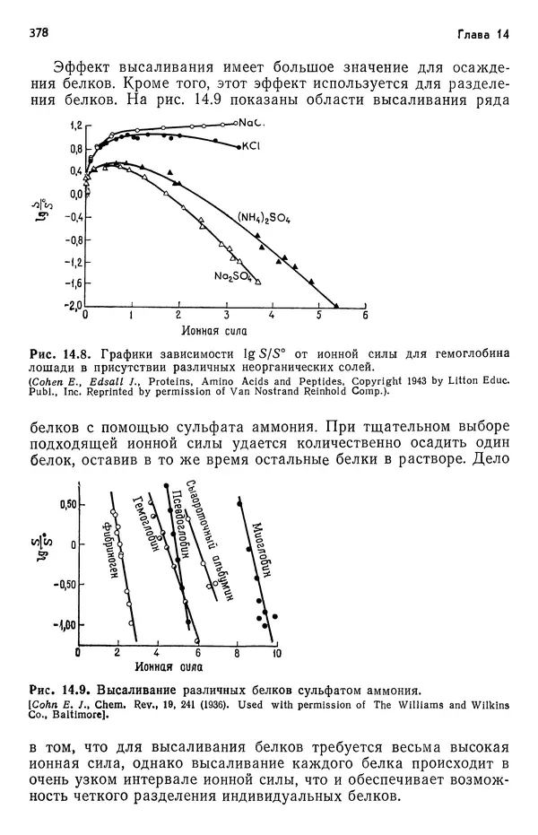 Реймонд Чанг - Физическая химия с приложениями к биологическим системам - Страница № 379