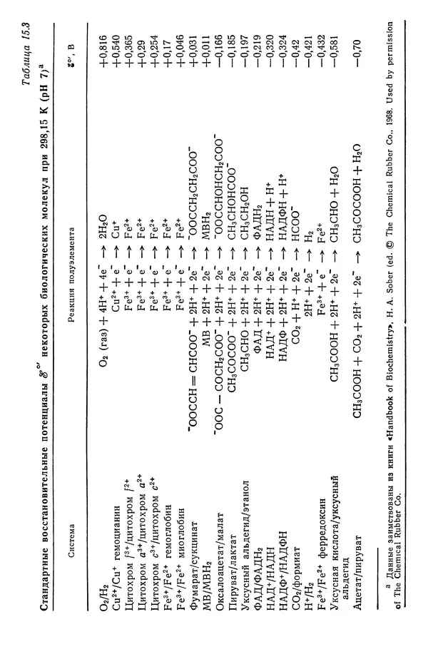 Реймонд Чанг - Физическая химия с приложениями к биологическим системам - Страница № 415