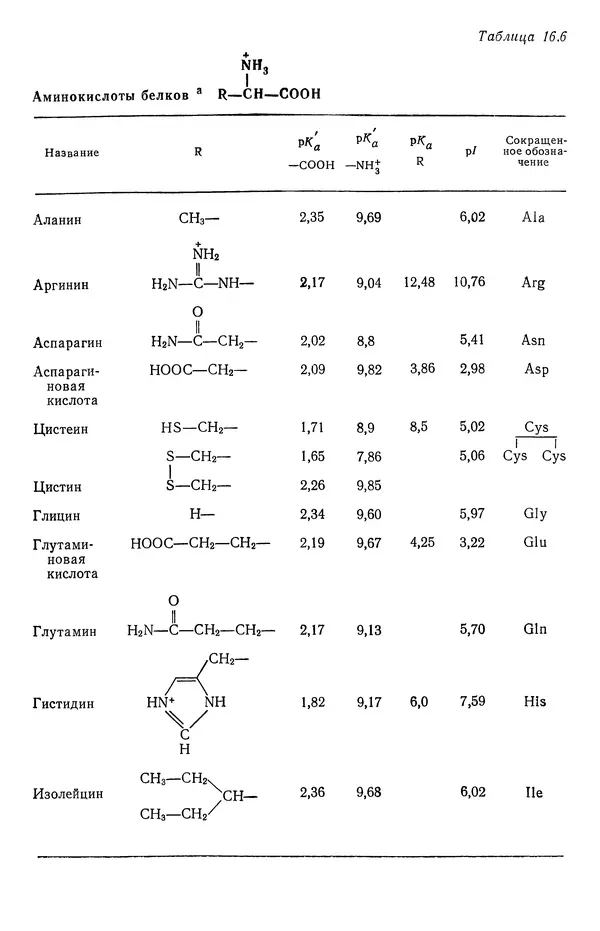 Реймонд Чанг - Физическая химия с приложениями к биологическим системам - Страница № 446