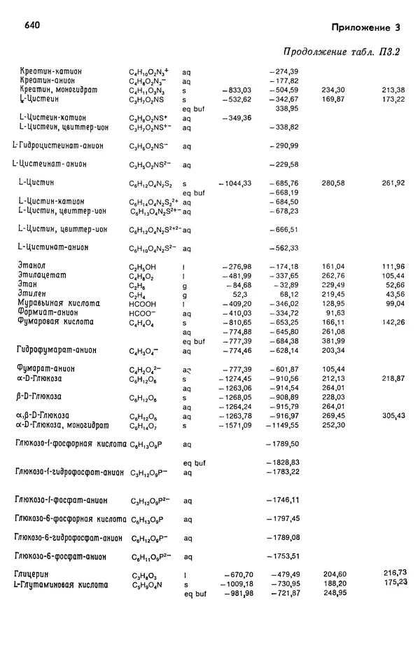 Реймонд Чанг - Физическая химия с приложениями к биологическим системам - Страница № 641