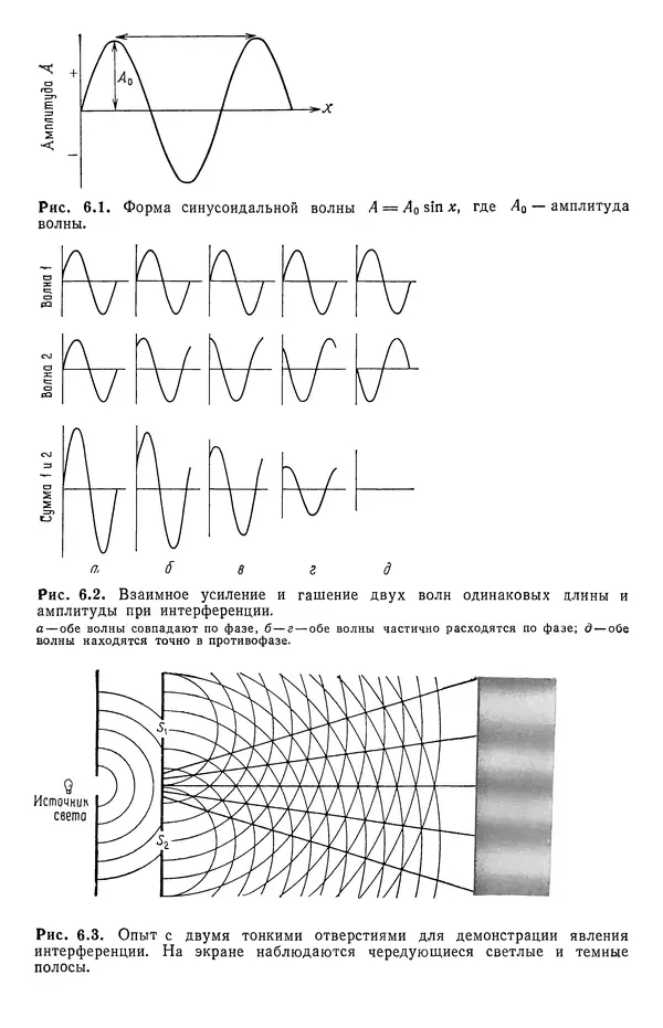 Реймонд Чанг - Физическая химия с приложениями к биологическим системам - Страница № 96