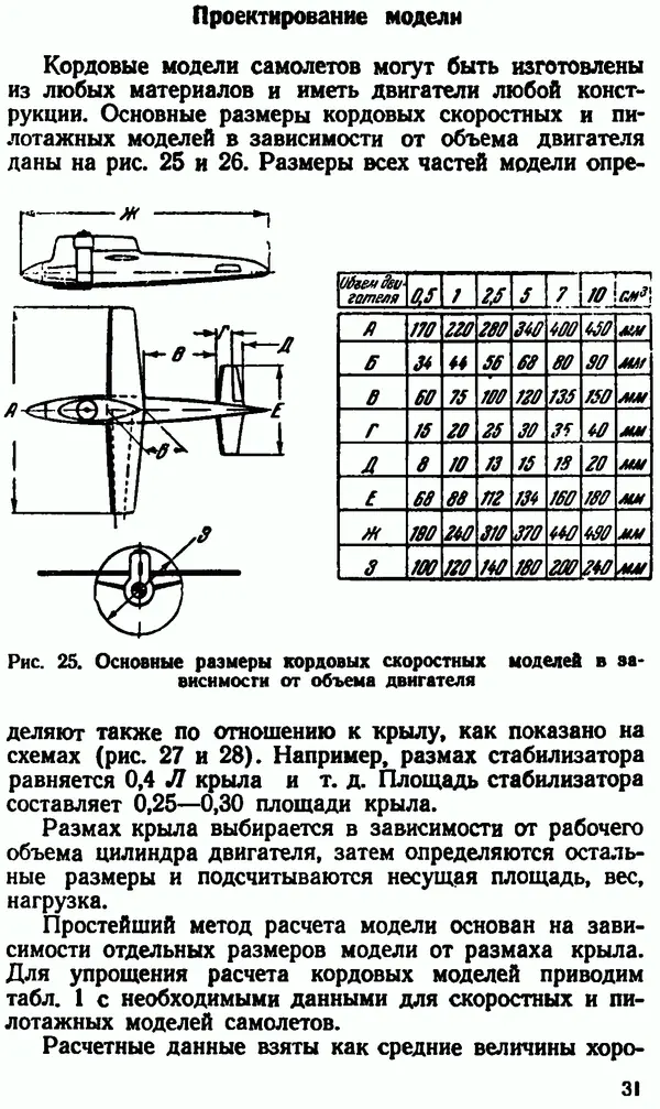 В. Васильченко - Кордовые летающие модели - Страница № 32
