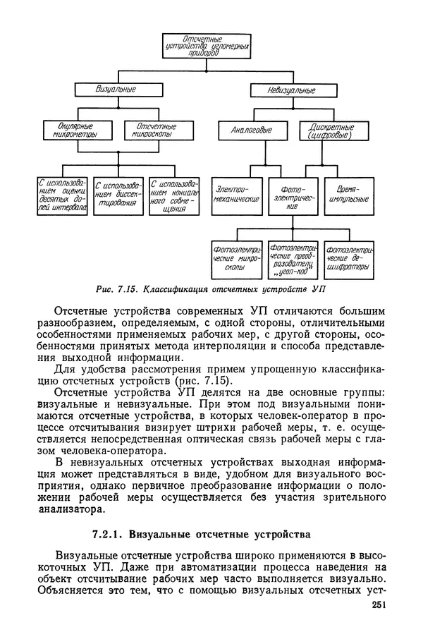 Дмитрий Аникст - Высокоточные угловые измерения - Страница № 252