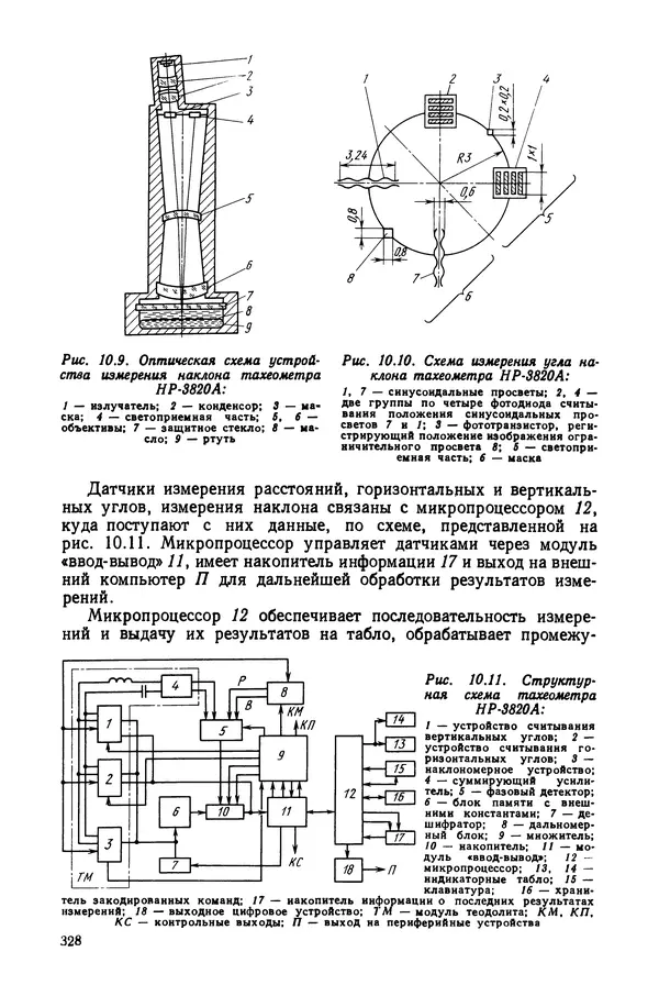 Дмитрий Аникст - Высокоточные угловые измерения - Страница № 329