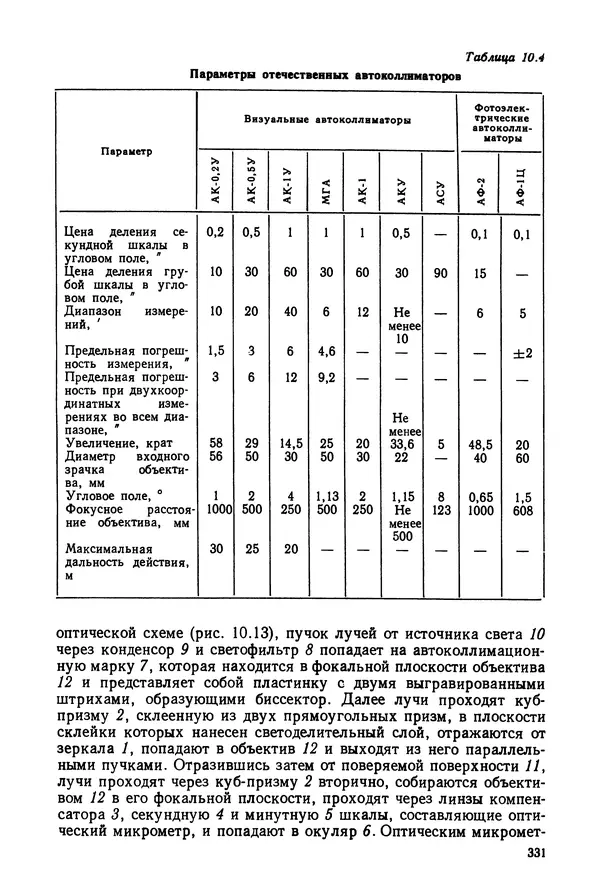 Дмитрий Аникст - Высокоточные угловые измерения - Страница № 332