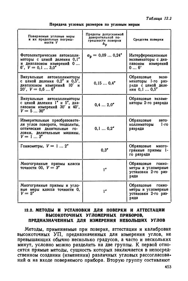 Дмитрий Аникст - Высокоточные угловые измерения - Страница № 454