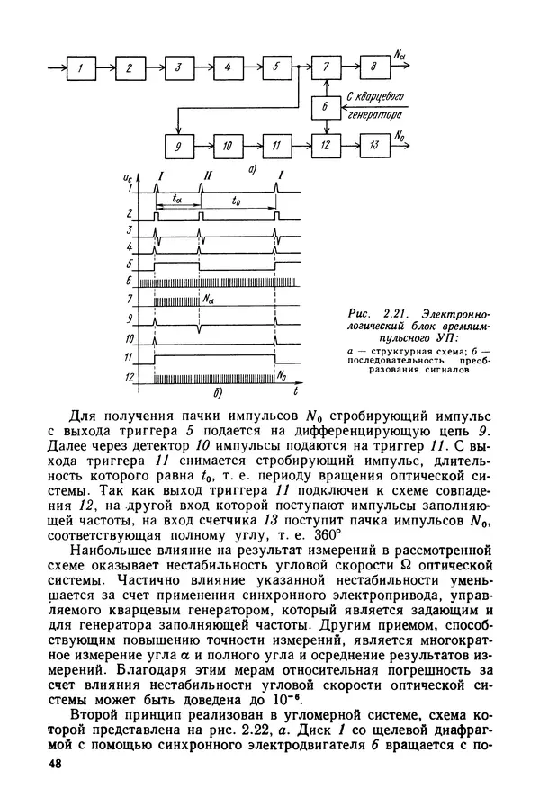 Дмитрий Аникст - Высокоточные угловые измерения - Страница № 49