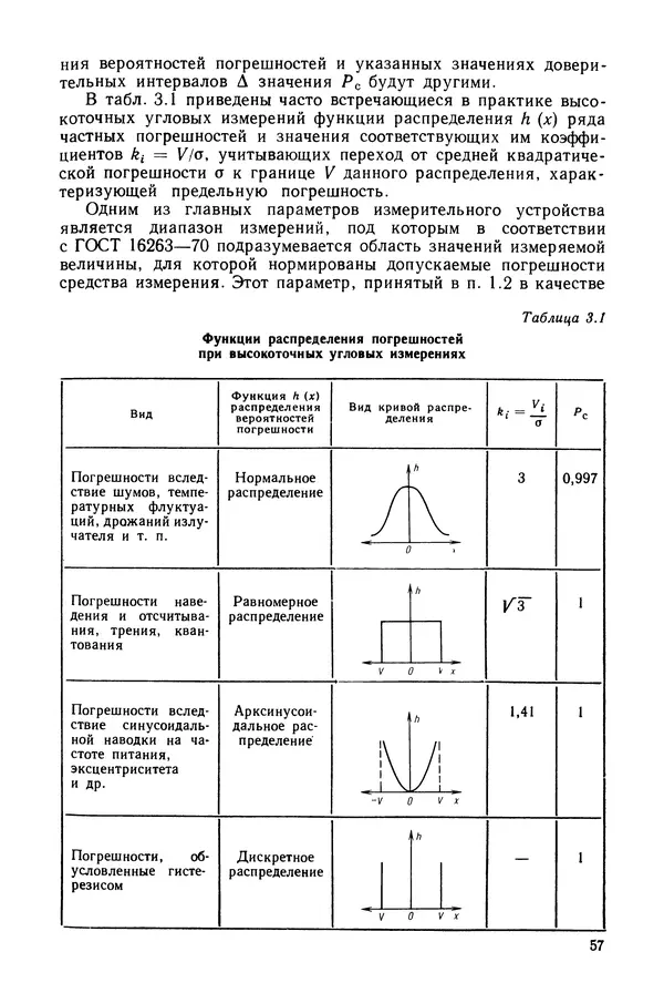 Дмитрий Аникст - Высокоточные угловые измерения - Страница № 58