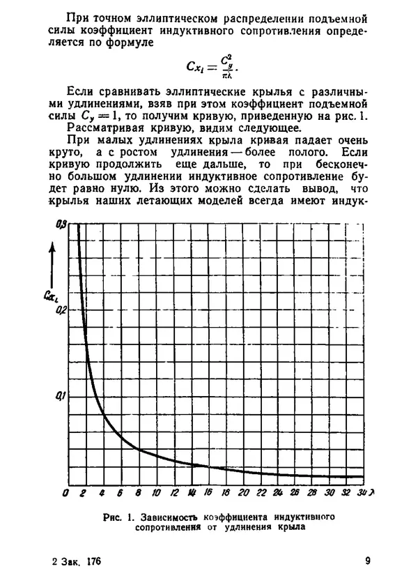 Хорст Шульце - Аэродинамика и летающая модель - Страница № 9