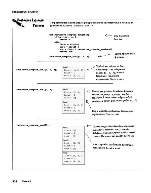 Эрик Фримен - Учимся программировать с примерами на Python - Страница № 423