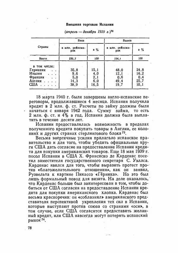 С Пожарская - Тайная дипломатия Мадрида - Страница № 79